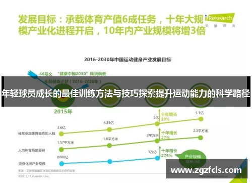 年轻球员成长的最佳训练方法与技巧探索提升运动能力的科学路径